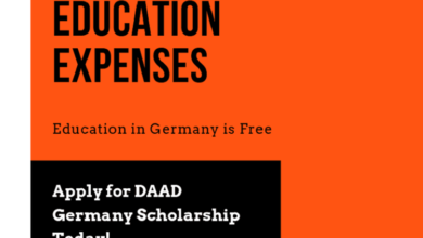 German Blocked Bank Account Sperrkonto For Foreign Students