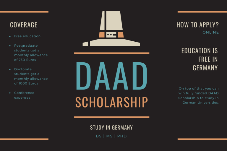 DAAD Scholarships 2023-2024 - Call for Applications - DAAD Scholarship