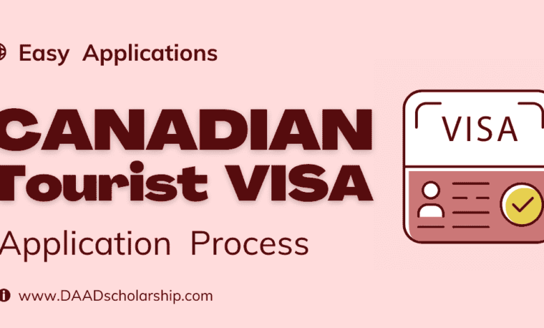Photo of Canadian Tourist VISA Application Process (Easy Method)
