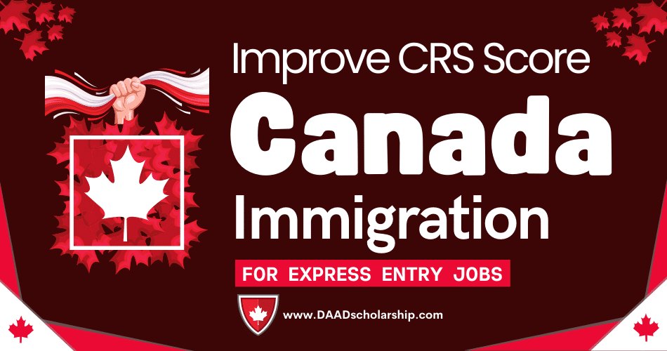 Express Entry | Step by Step Process | Get Canada PR